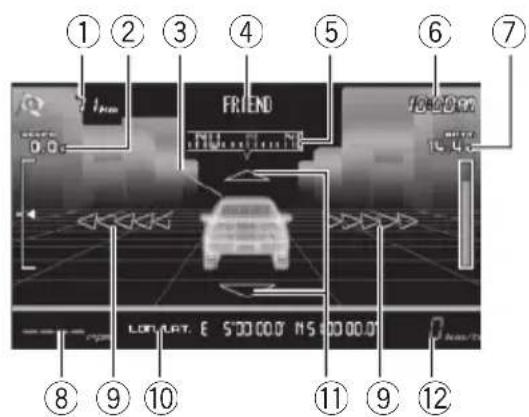 PIONEER AVGVDP1 - Modalità Cyber - 1