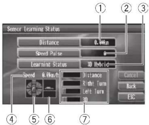 PIONEER AVGVDP1 - Controllo dello stato di messa a punto automatica del sensore e dello stato di guida del veicolo - 1