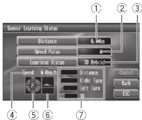 PIONEER AVGVDP1 - ●Touchez Menu puis - 1