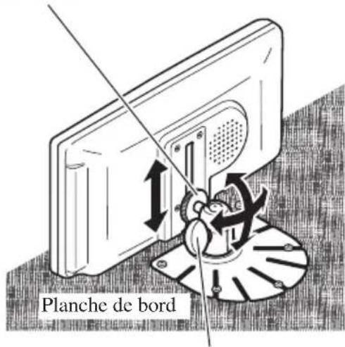 PIONEER AVDW6000 - Ajustez la position verticale et l'angle de l'écran. - 1
