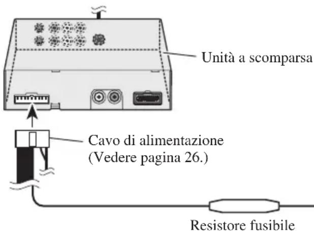 PIONEER AVDW6000 - Collegamento del filo "AUTOMATIC INPUT SWITCHING" - 1