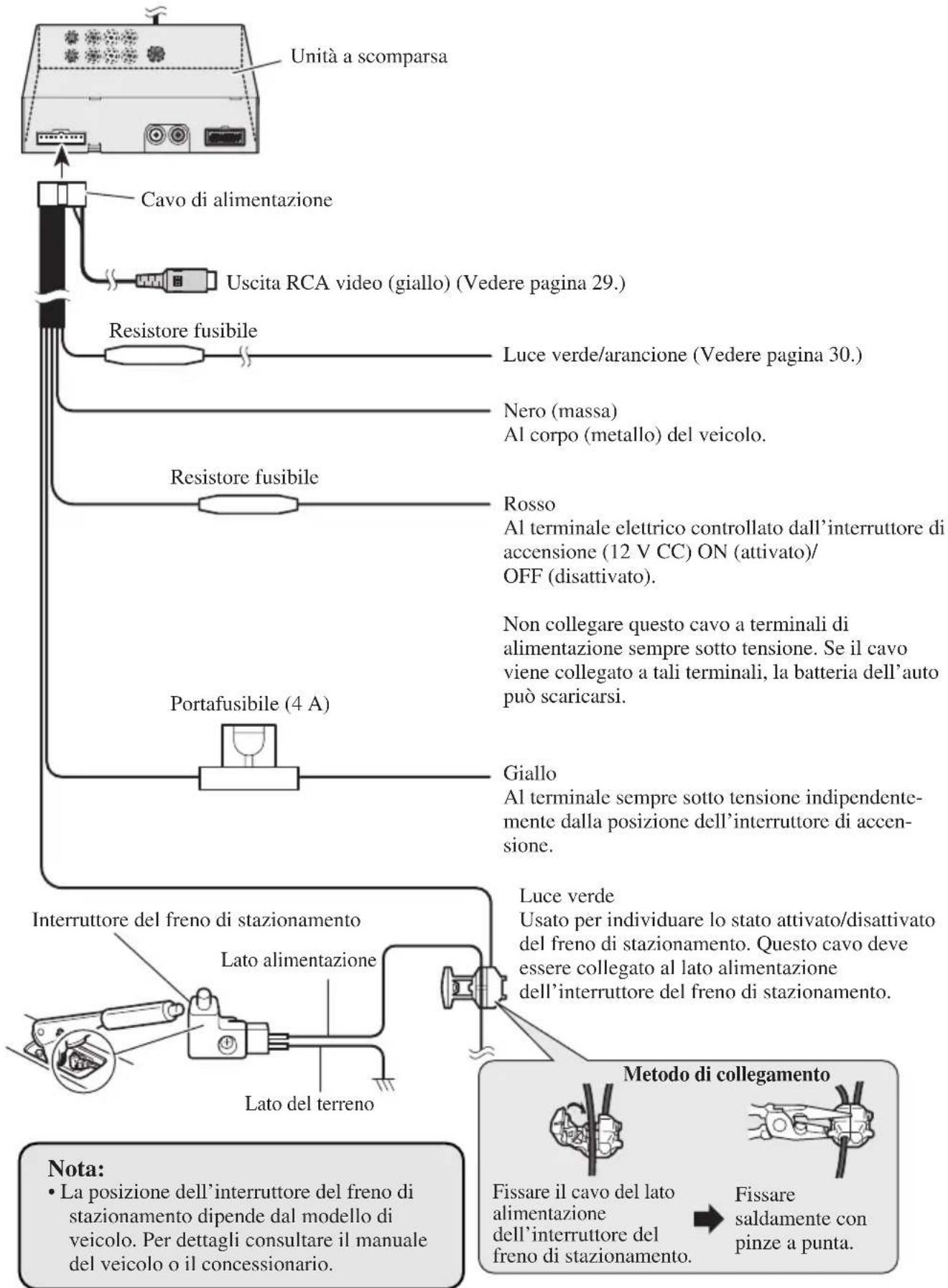 PIONEER AVDW6000 - Collegamento del cavo di alimentazione - 1