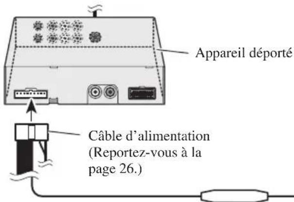 PIONEER AVDW6000 - Connexion du conducteur "AUTOMATIC INPUT SWITCHING" - 1