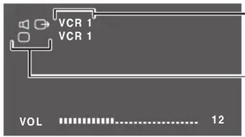 PIONEER AVDW6000 - Quelques mots sur les icônes de coin - 1