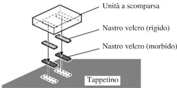PIONEER AVDW6000 - Installazione unità a scomparsa - 1