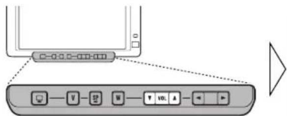 PIONEER AVDW6000 - DIMMER (Atténuateur de luminosité) - 1