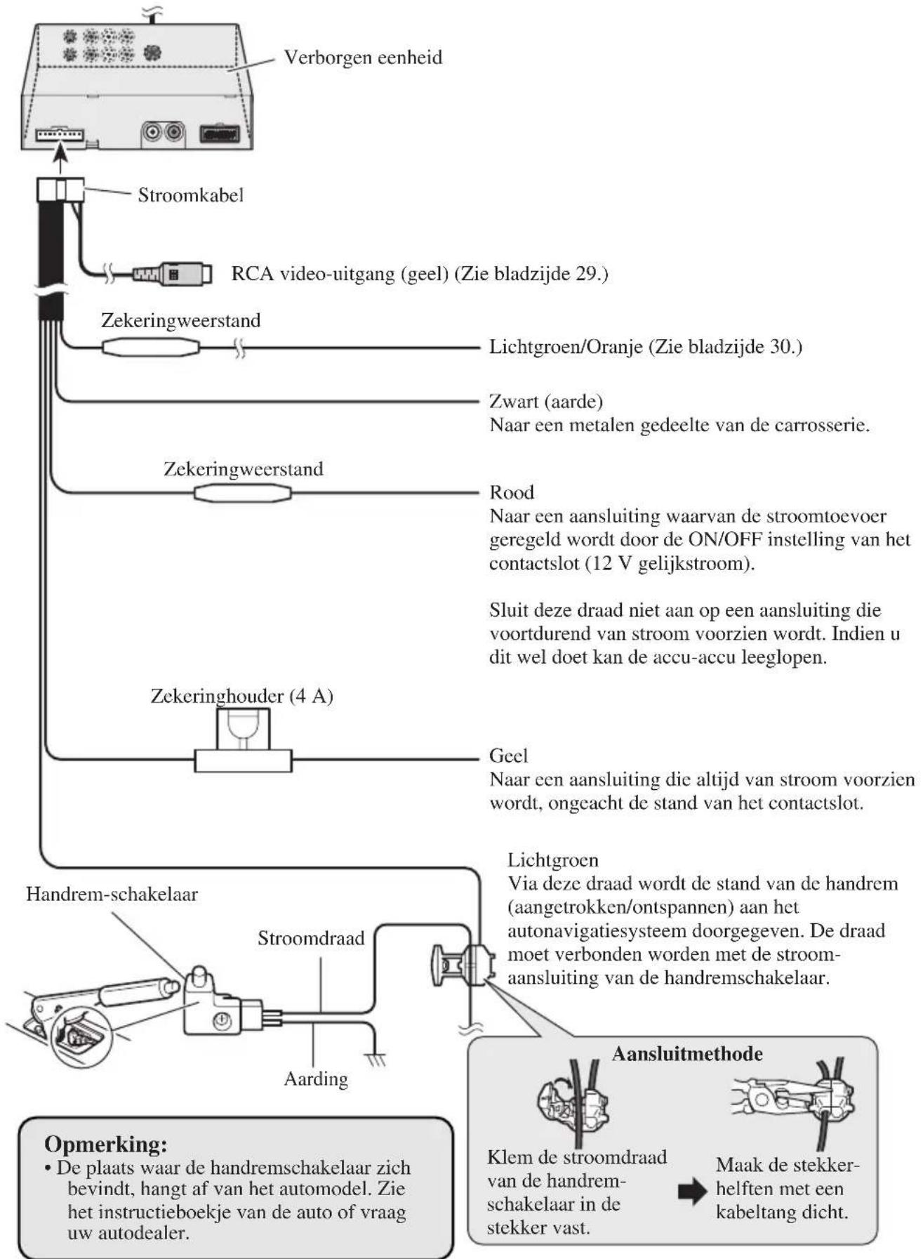 PIONEER AVDW6000 - Aansluiten van de stroomkabel - 1