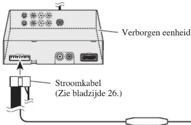 PIONEER AVDW6000 - Aansluiten van het "AUTOMATIC INPUT SWITCHING" snoer - 1