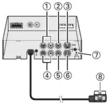 PIONEER AVDW6000 - ■Verborgen eenheid - 1