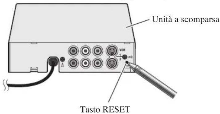 PIONEER AVDW6000 - Ripristino del microprocessore - 1