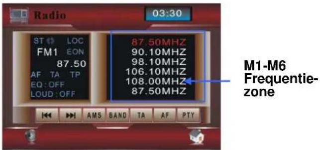 Marquant MCR1307 - RADIOBEDIENING - 1