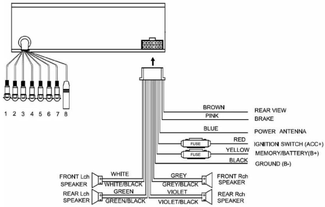 Marquant MCR1307 - DIN REAR-MOUNT (Method B) - 3