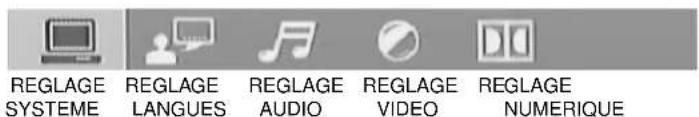 Marquant MCR1307 - CDV/CD/MP3 : - 3