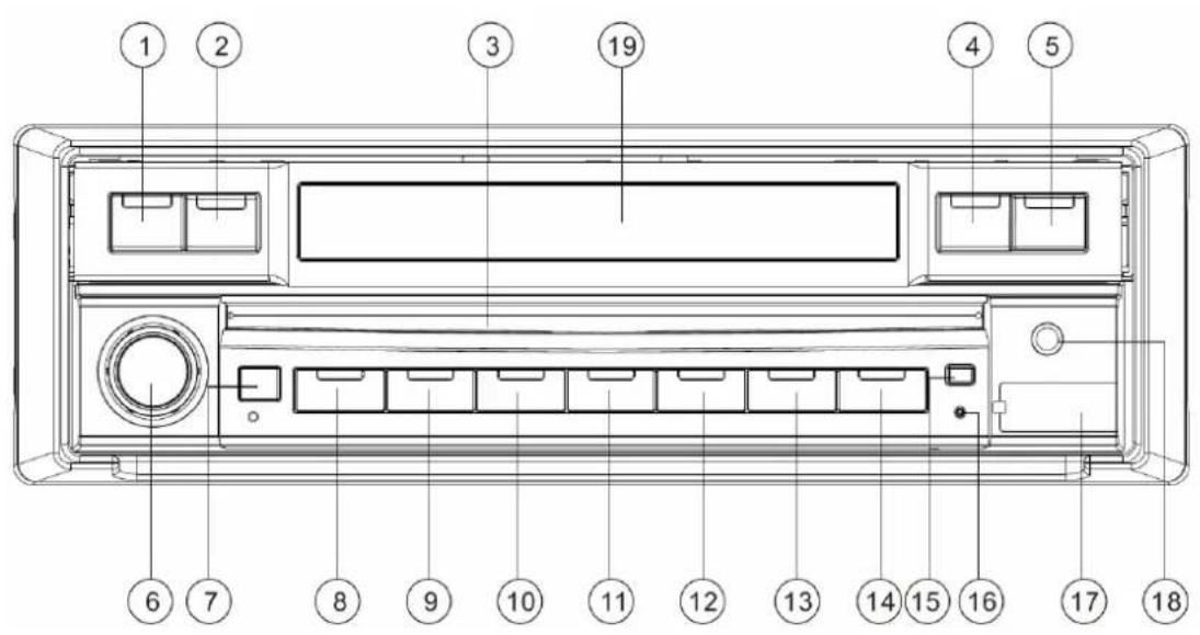 Marquant MCR1307 - KEYS ON THE FRONT PANEL - 1
