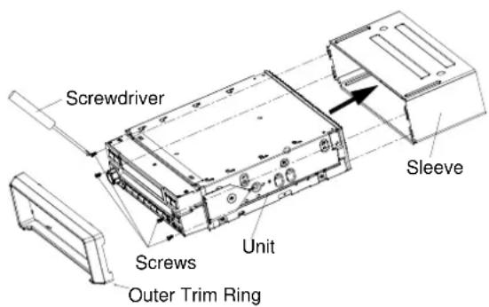 Marquant MCR1307 - Installing the unit - 1