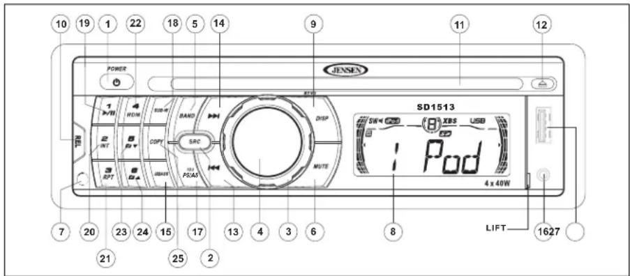 JENSEN SD1513 - OPERATING INSTRUCTIONS - 1