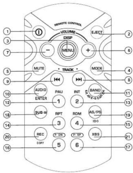 JENSEN SD1513 - TELECOMMANDE - 1