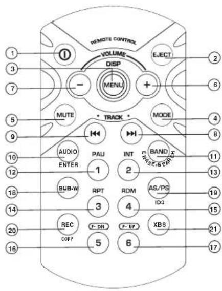 JENSEN SD1513 - CONTROL REMOTO - 1