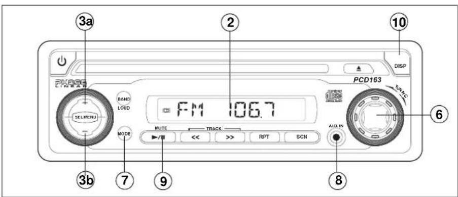 JENSEN PCD163 - ⑧ Auxiliary Input - 1