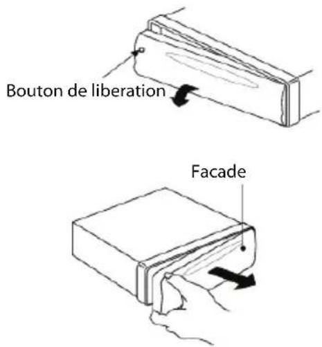 JENSEN MP1516 - UTILISER LA FAÇADE AMOVIBLE Retirer la façade - 1