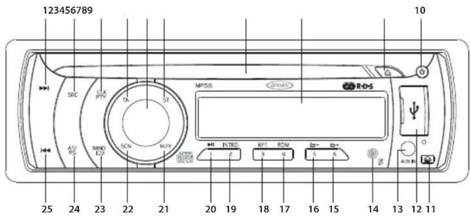 JENSEN MP1516 - CONTROSES INDICADOS - 1