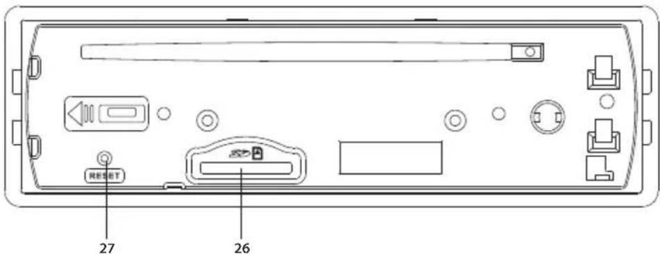 JENSEN MP1516 - COMMANDES ET INDICATEURS - 2