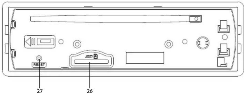 JENSEN MP1516 - CONTROLS AND INDICATORS - 2