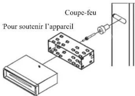 JENSEN MP1516 - Installer l'appareil - 4
