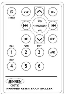 JENSEN CD3720 - JENSEN - 1