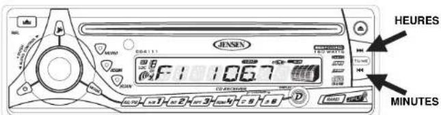 JENSEN CD6111 - JENSEN - 1