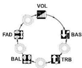 JENSEN CD6111 - Fader - 2