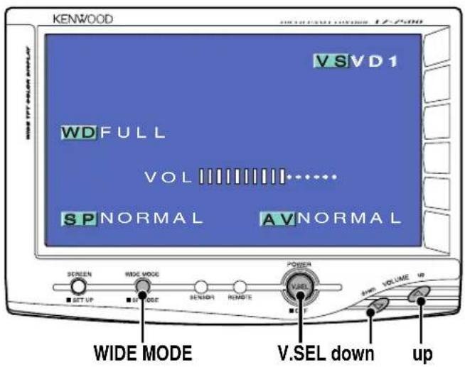KENWOOD LZ7500 - Basic Operation - 1