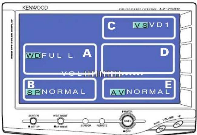 KENWOOD LZ7500 - On Screen Control Mode - 1
