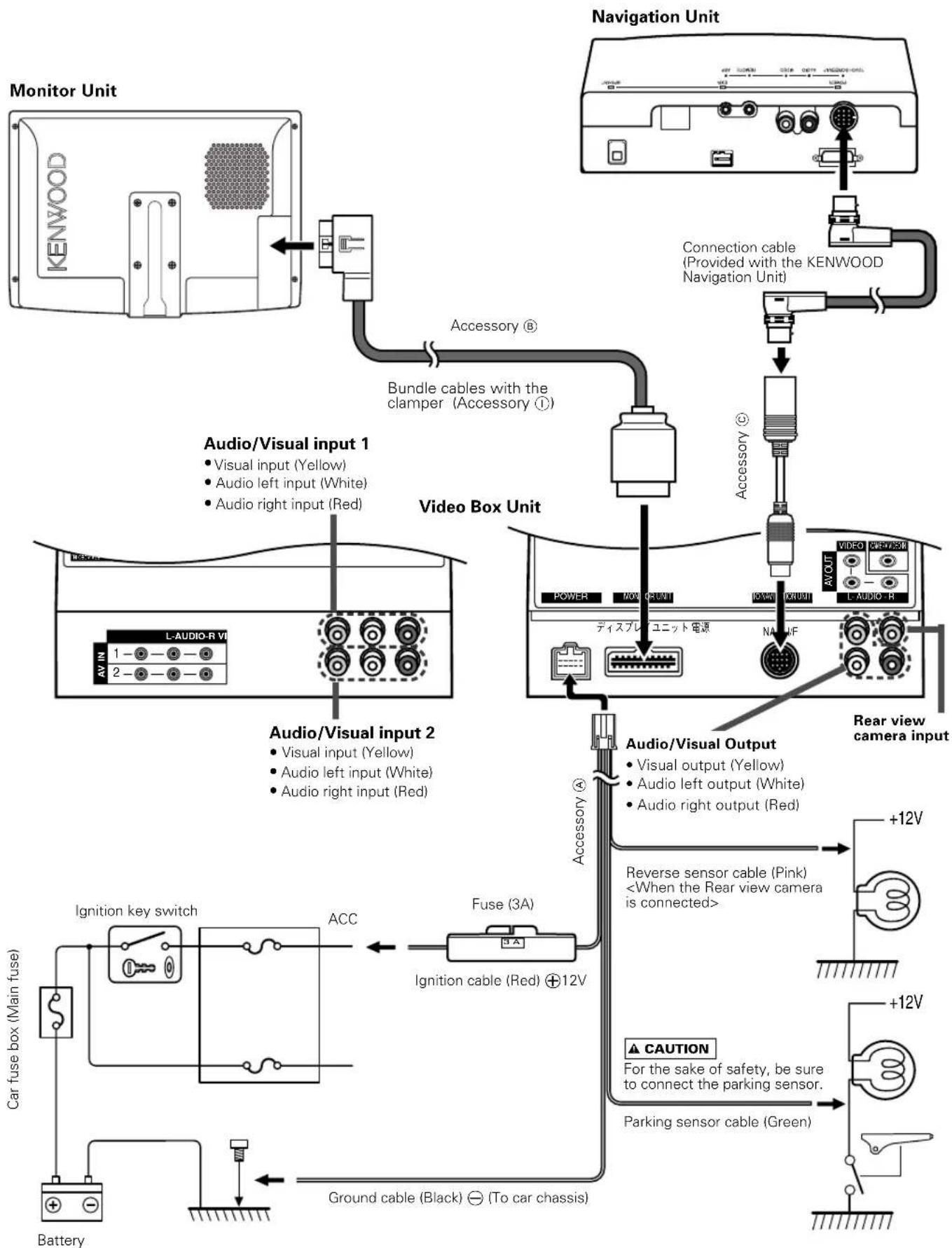 KENWOOD LZ7500 - Connection - 1