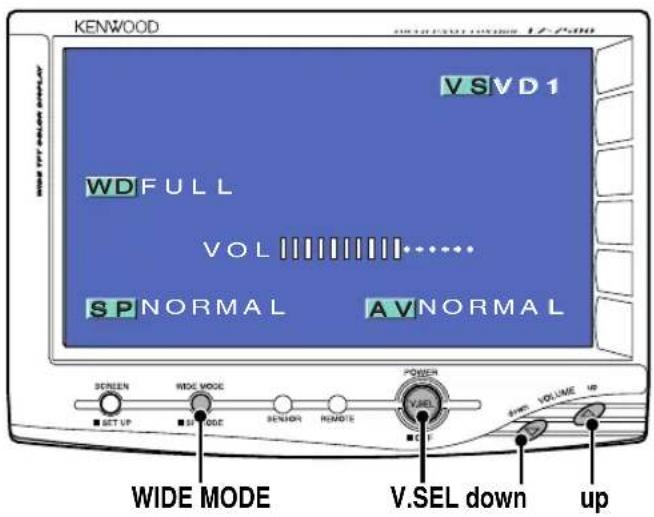 KENWOOD LZ7500 - Opération de base - 1
