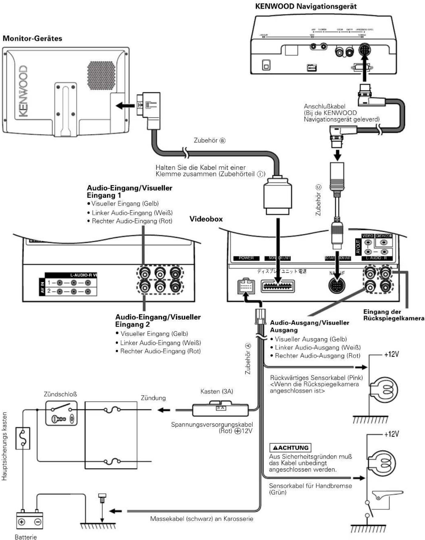KENWOOD LZ7500 - Anschluss - 1