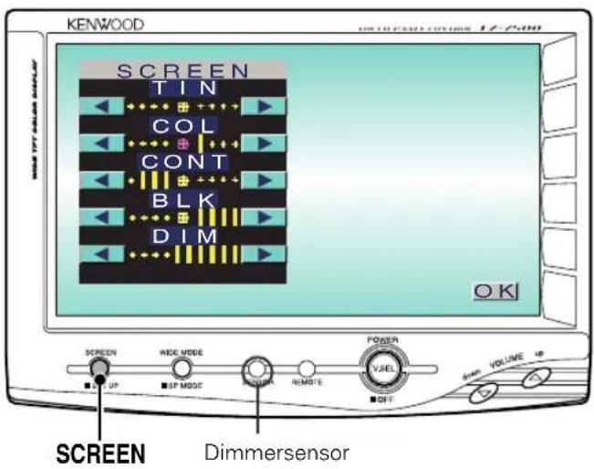 KENWOOD LZ7500 - Bildschirm-Steuerbildschirm - 1
