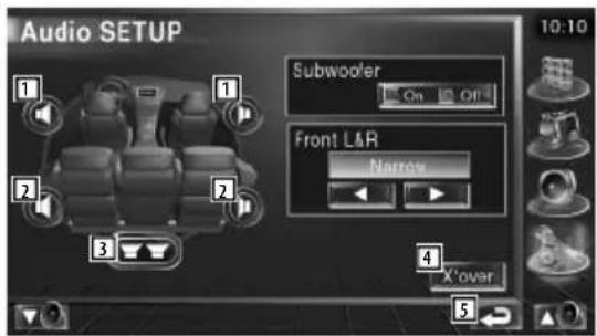 KENWOOD KOSV1000 - Sélectionnez l'enceinte où installer le répartiteur - 1