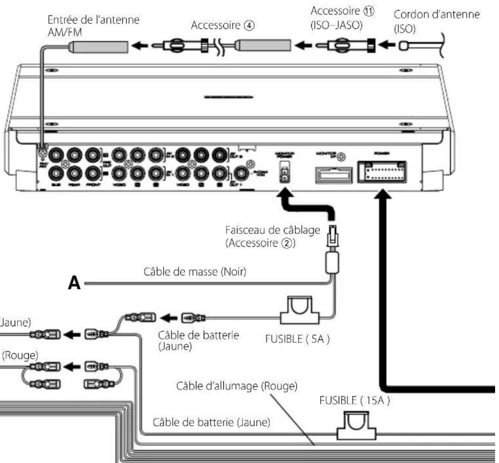 KENWOOD KOSV1000 - Connexion - 2