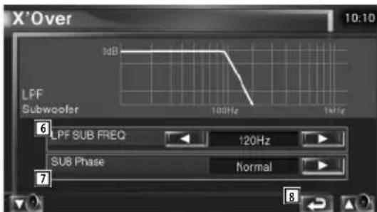 KENWOOD KOSV1000 - Configurez le répartiteur - 1
