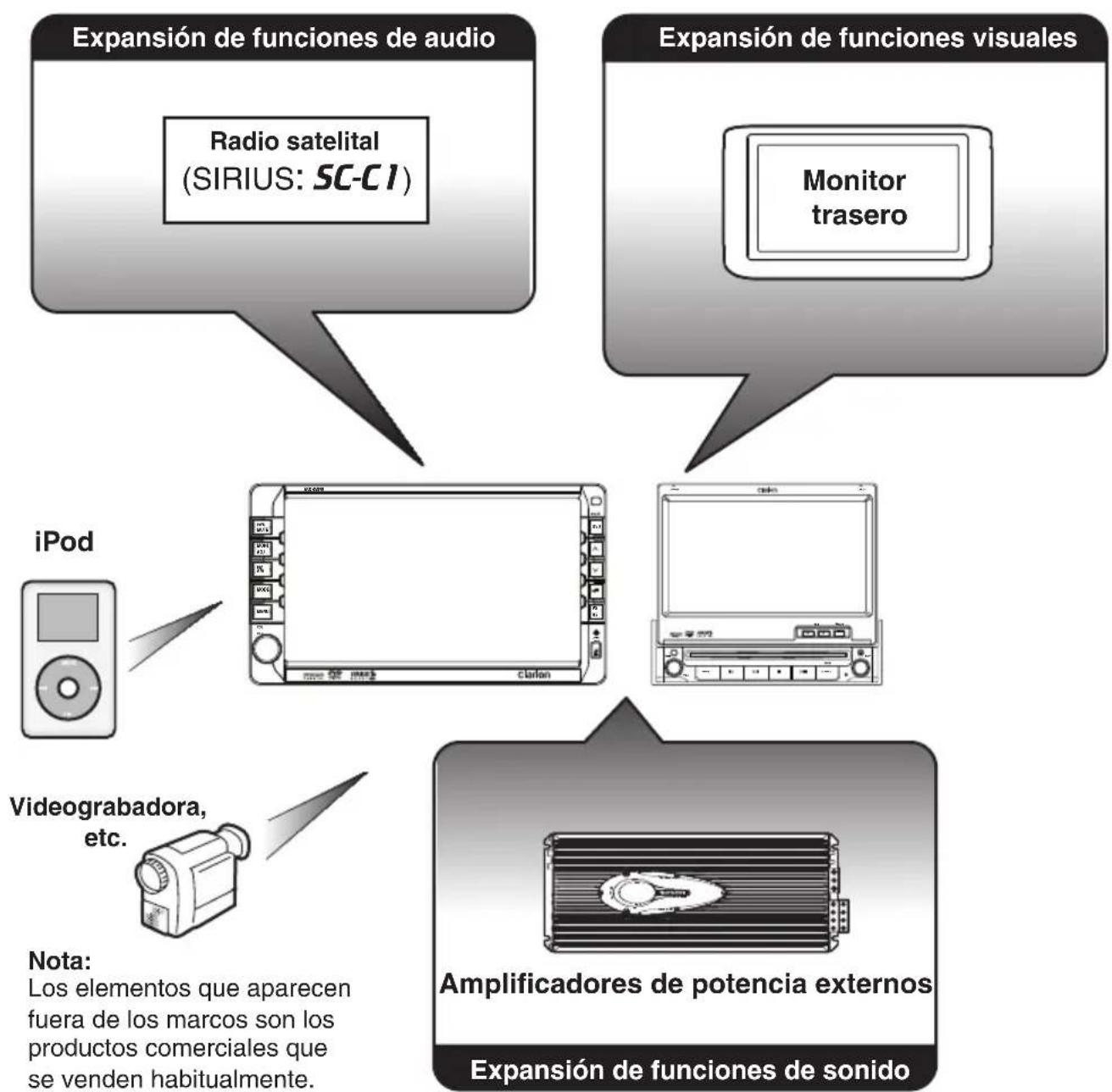 CLARION VX409 - FUNCIONES - 7