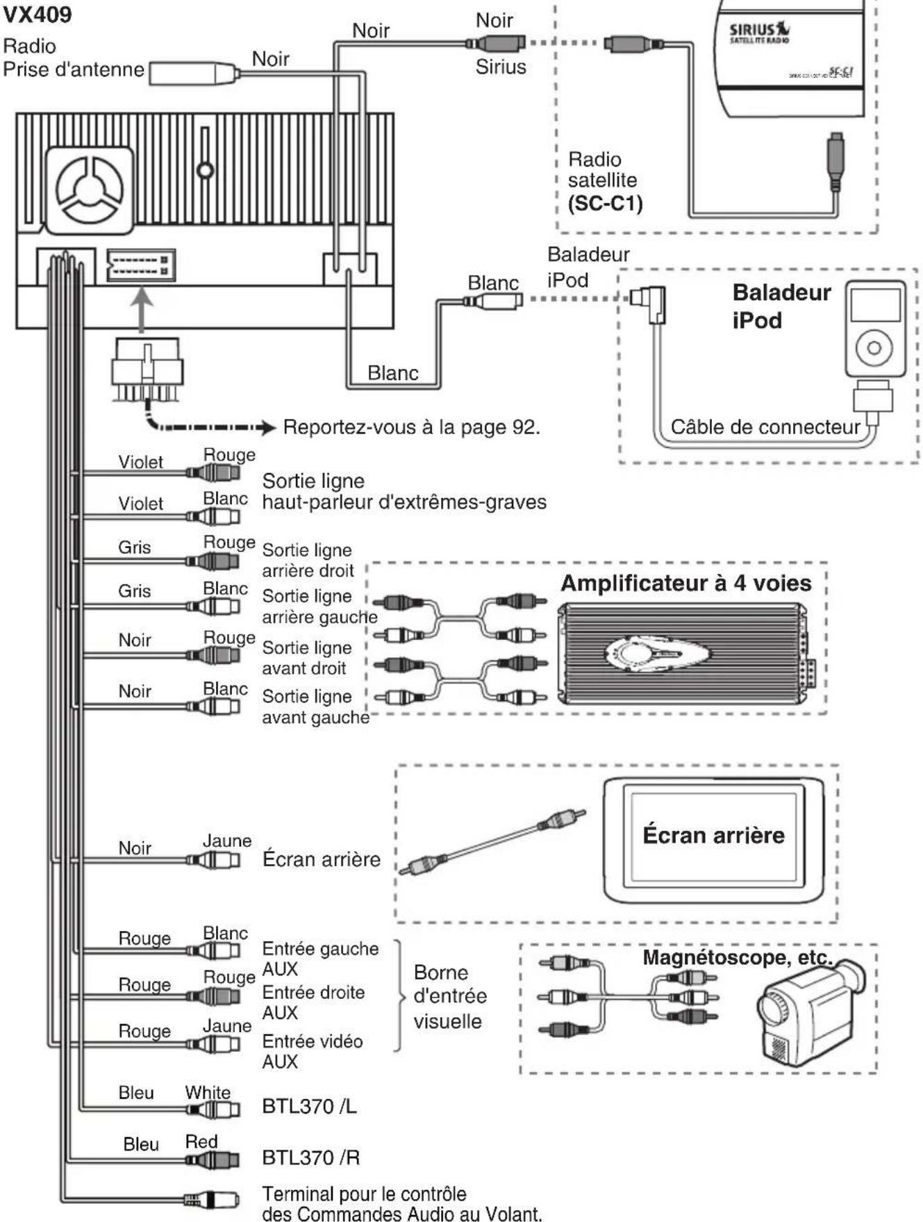 CLARION VX409 - Note: - 1