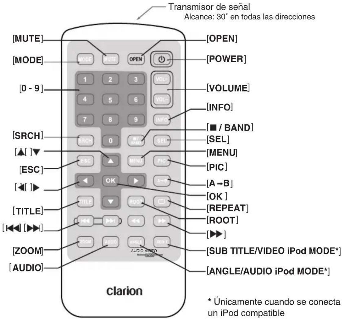 CLARION VX409 - Unidad de control remoto - 1