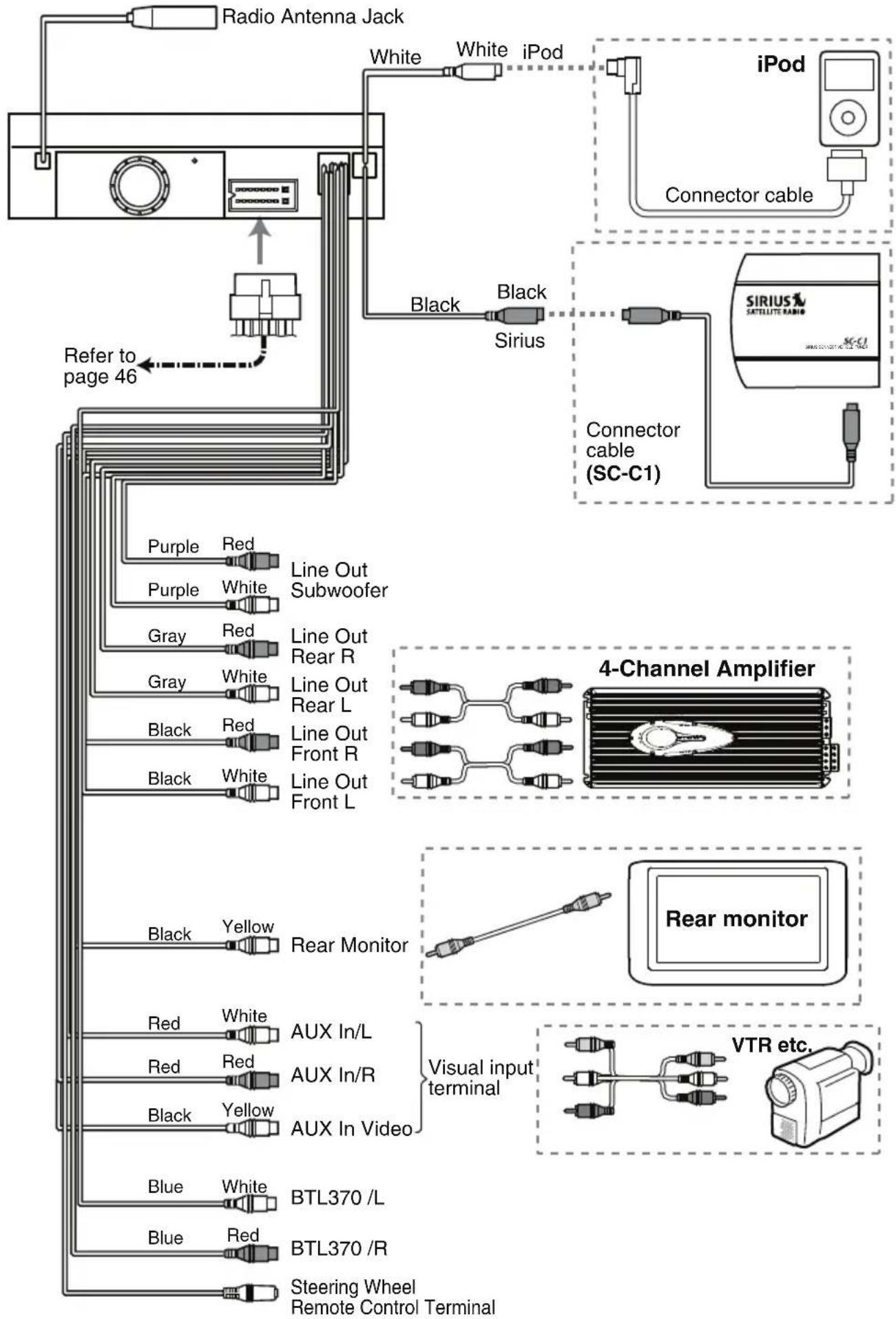 CLARION VX409 - Note: - 2