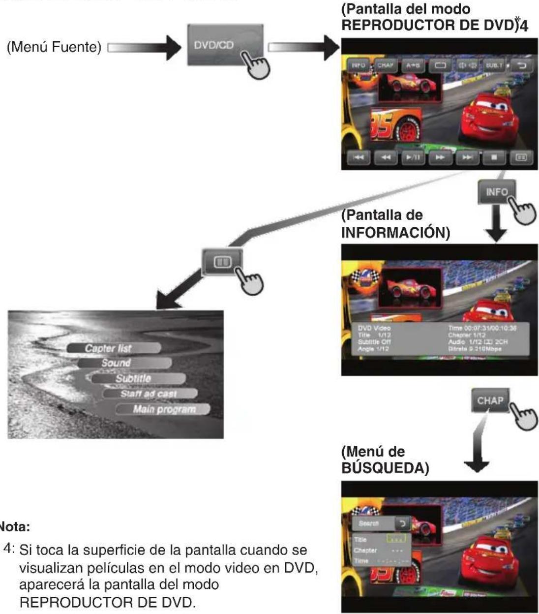 CLARION VX409 - Nota: - 1