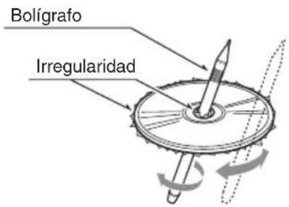 CLARION VX409 - Manipulación - 1