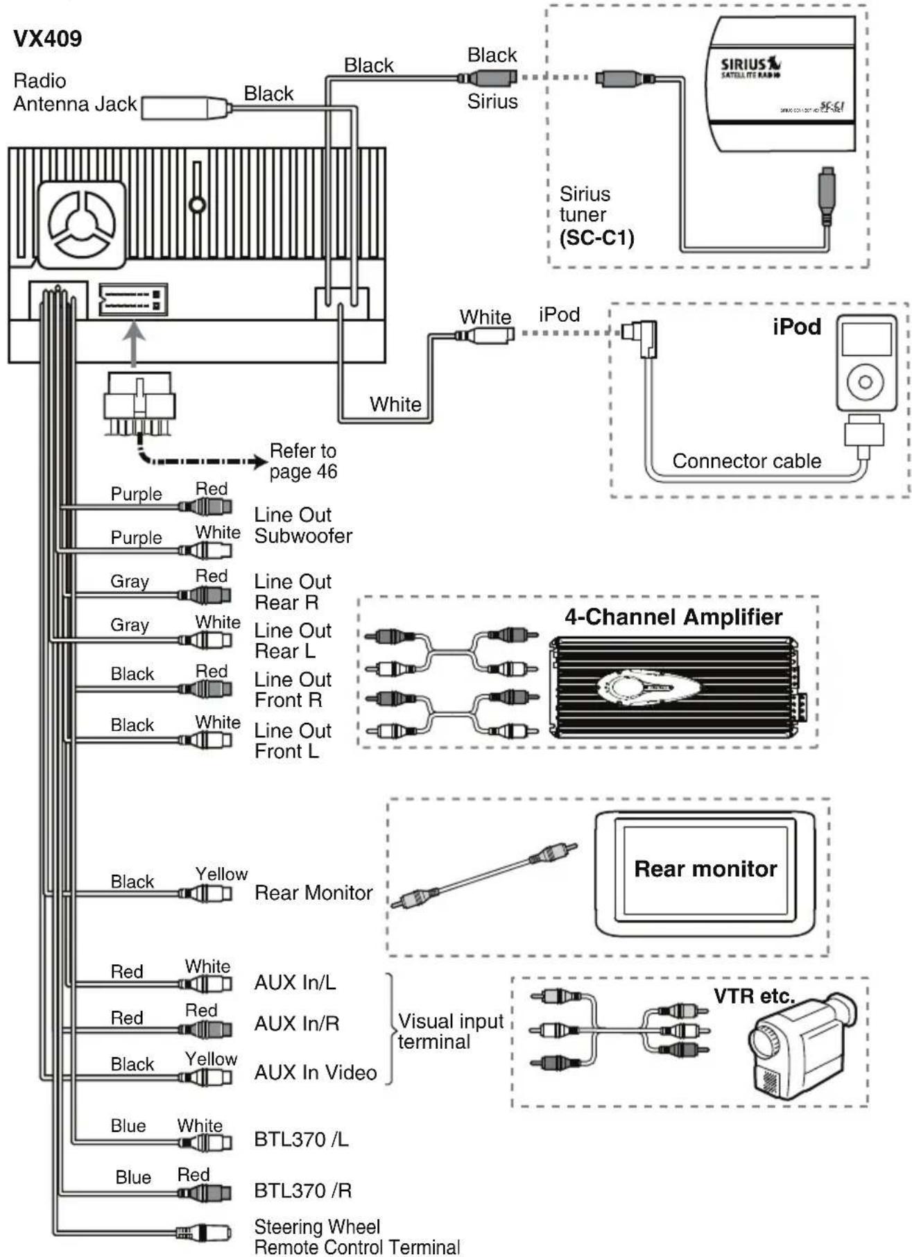 CLARION VX409 - Note: - 1