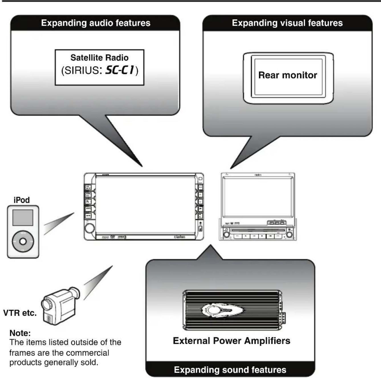 CLARION VX409 - FEATURES - 1