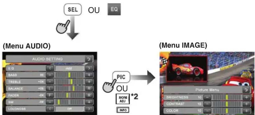 CLARION VX409 - Fonctionnement en mode SYNTONISATION - 3