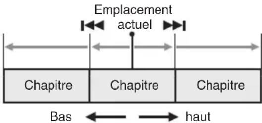 CLARION VX409 - A propos du chapitre - 1